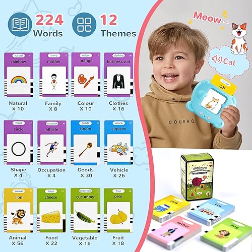 Miniatura 3 de Tarjetas didácticas parlantes para niños pequeños, juguetes Montessori de aprendizaje con 224 palabras visuales, discurso de bolsillo para niños