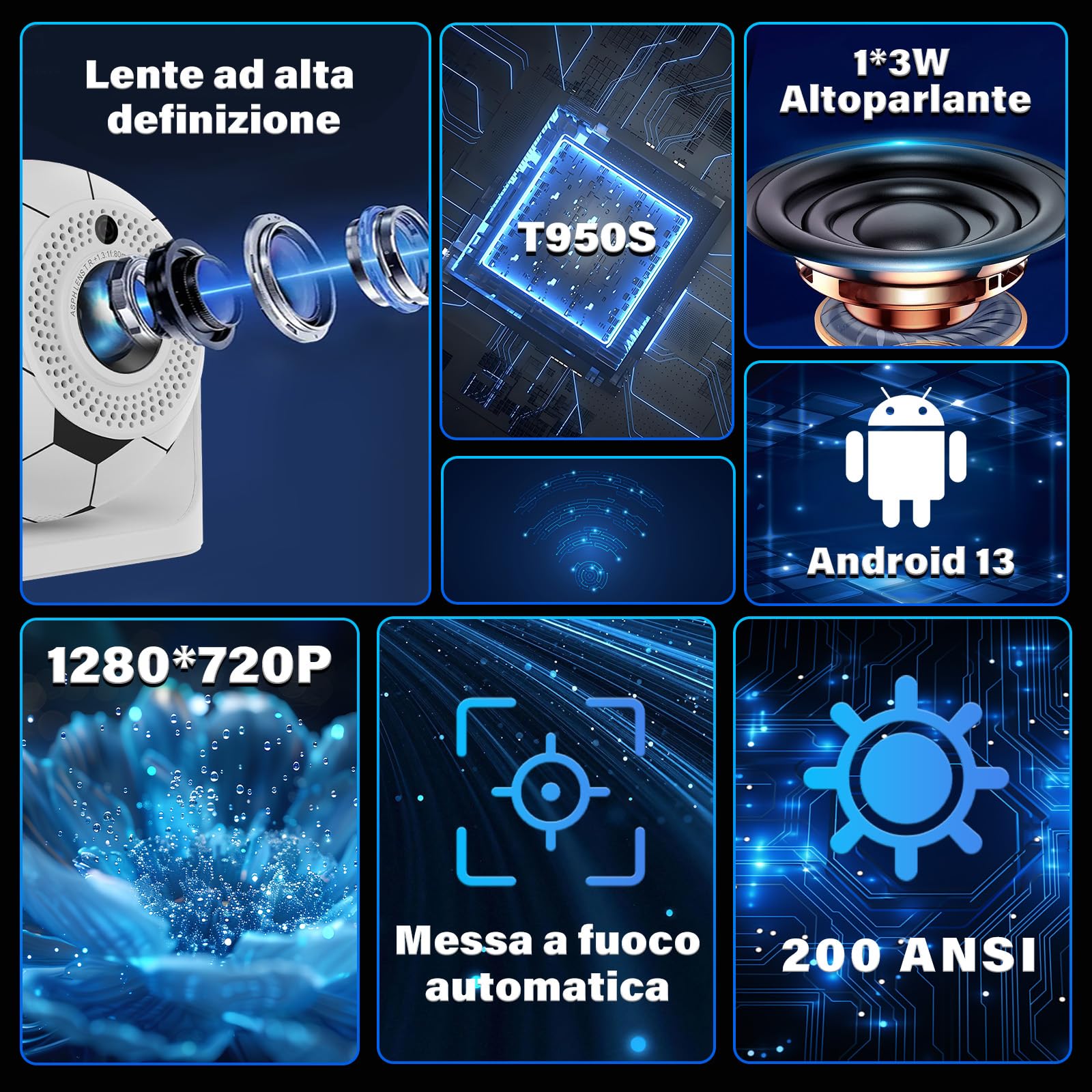 Mini Proiettore Smart TV Android 13 Proiettore Portatile per partite di calcio,Videoproiettore con Correzione Trapezoidale Automatica,1280*720P,WiFi 6 + BT 5.2,Home Theater Projector (Bianco & Nero)
