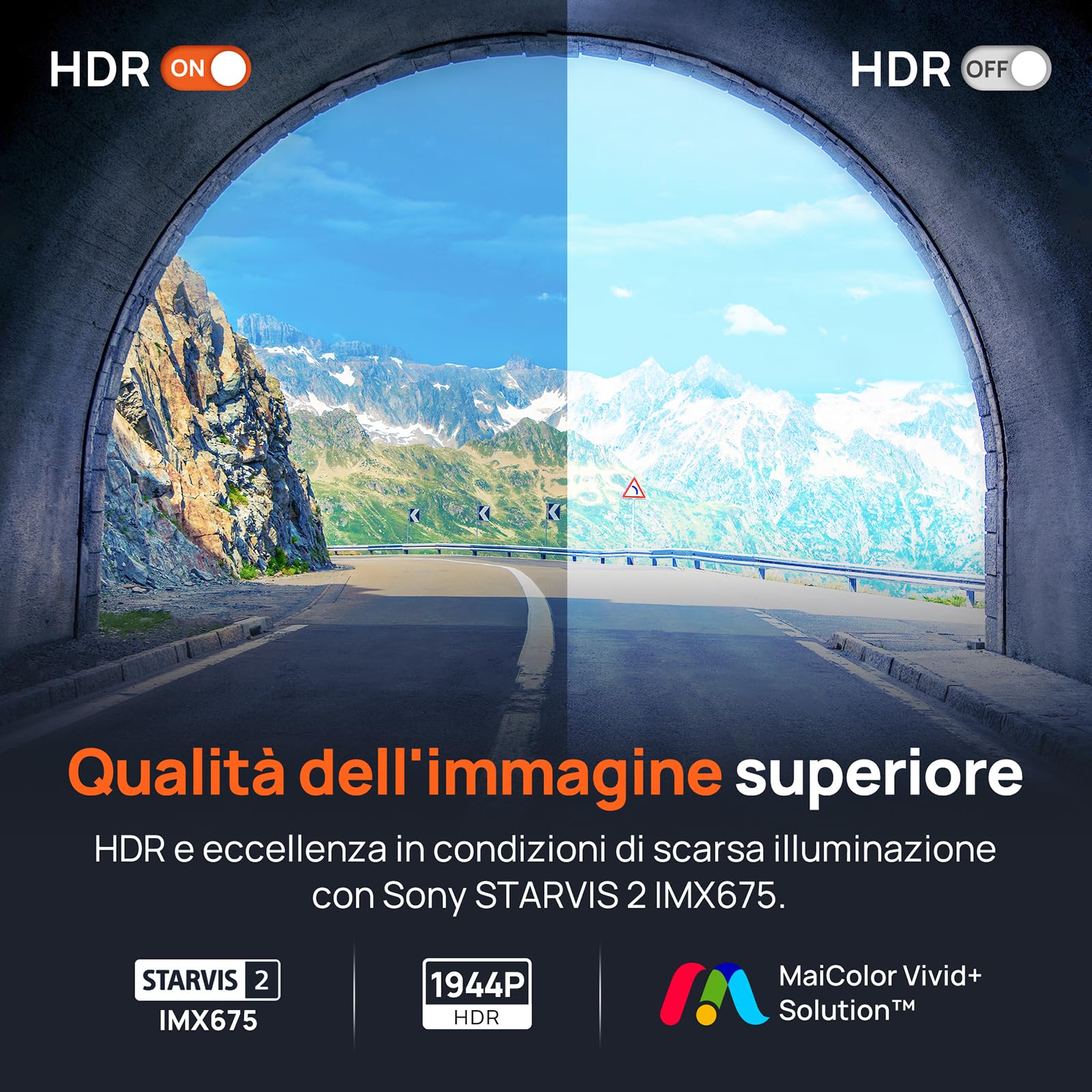 70mai Dash Cam Auto A510 Full-HD con Scheda SD da 64GB, 1944P Doppio Dashcam con GPS e WiFi, Visione Notturna, Registrazione in Loop, Modalità Parcheggio 24H, Controllo Tramite App, Massimo 256GB