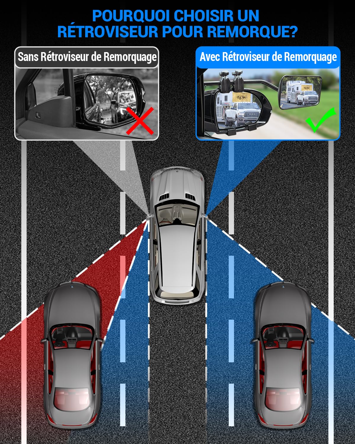 SUPAREE Convexe Rétroviseur Caravane Voiture Rétroviseurs Extérieurs Camping-car Retroviseur Voiture pour Caravane Angle Mort Extension Universel Lot de 2