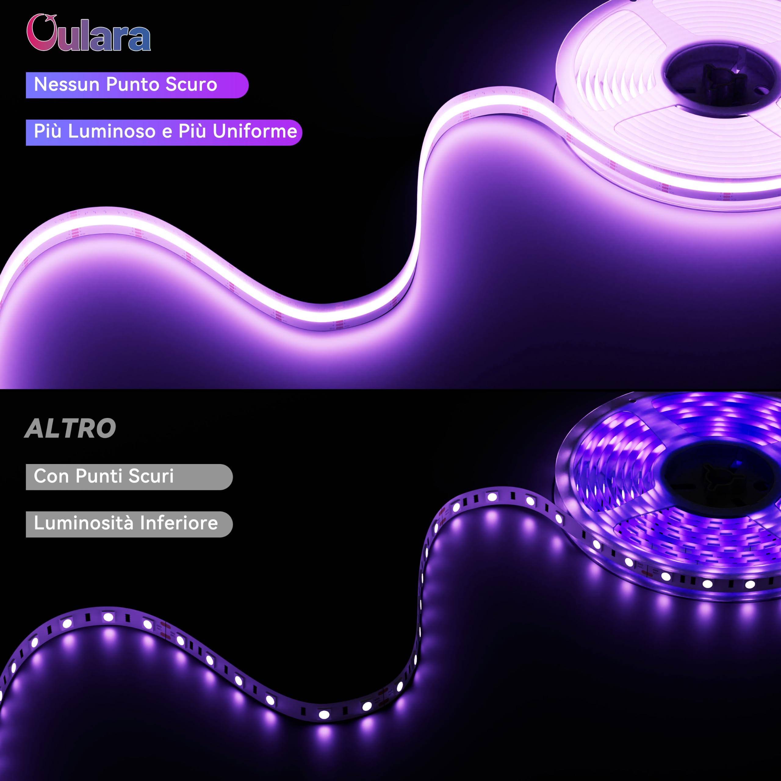 OULARA Smart RGBCCT COB Striscia LED da 6m,Dimmerabile RGB+WW/CW 2700K-6500K 24V kit Striscia LED con Controllo APP/Telecomando RF,Controllo di Gruppo,Modalità Musica per Decorazioni fai da te