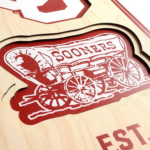 Miniatura 4 de YouTheFan NCAA 3D StadiumView 8x32 Banner