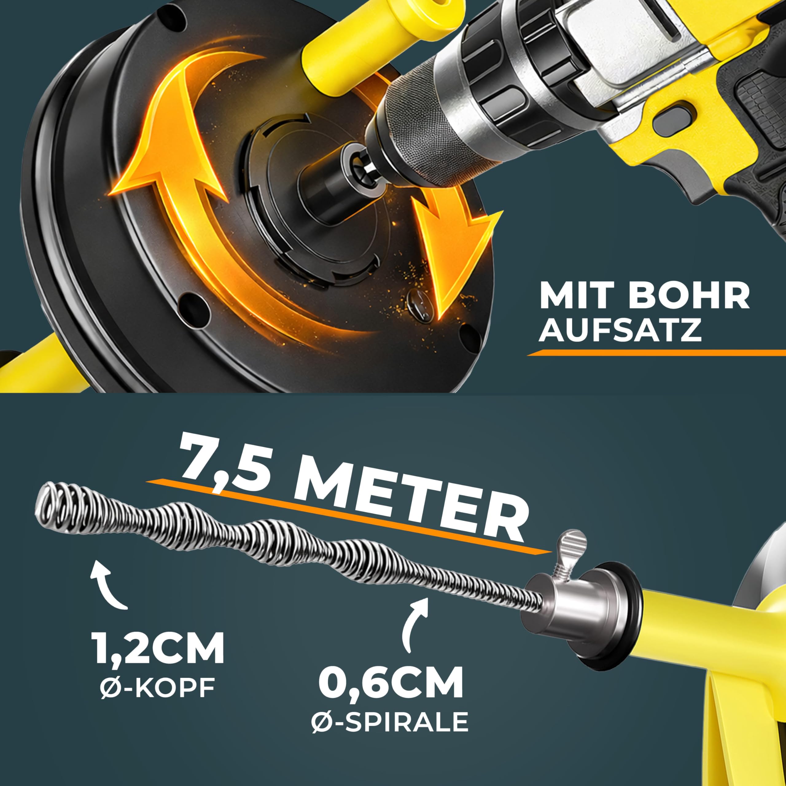 Meisterfaktur Rohrreinigungsspirale 2.0 [7,5m] - mit Bohraufsatz - Ideale Abflussspirale für eine umweltfreundliche Rohrreinigung - Die Rohrspirale für echte Heimwerker!