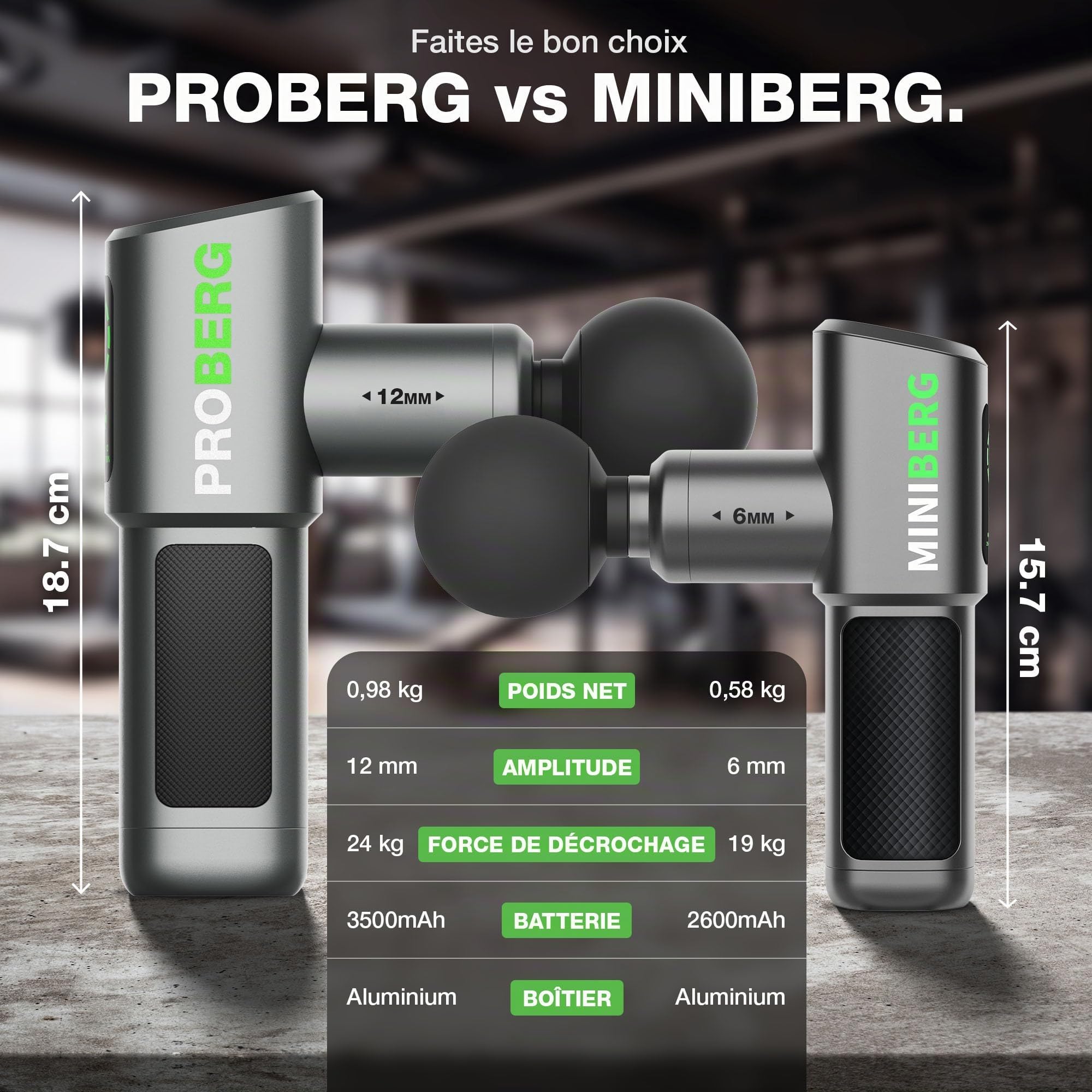 DONNERBERG® Proberg Pistolet De Massage Professionnel À Percussion | Massage Profond, Amplitude 12 mm, Force De 24 kg, Batterie Samsung 3500 mAh, 7 Têtes En Silicone, Garantie Moteur 7 Ans