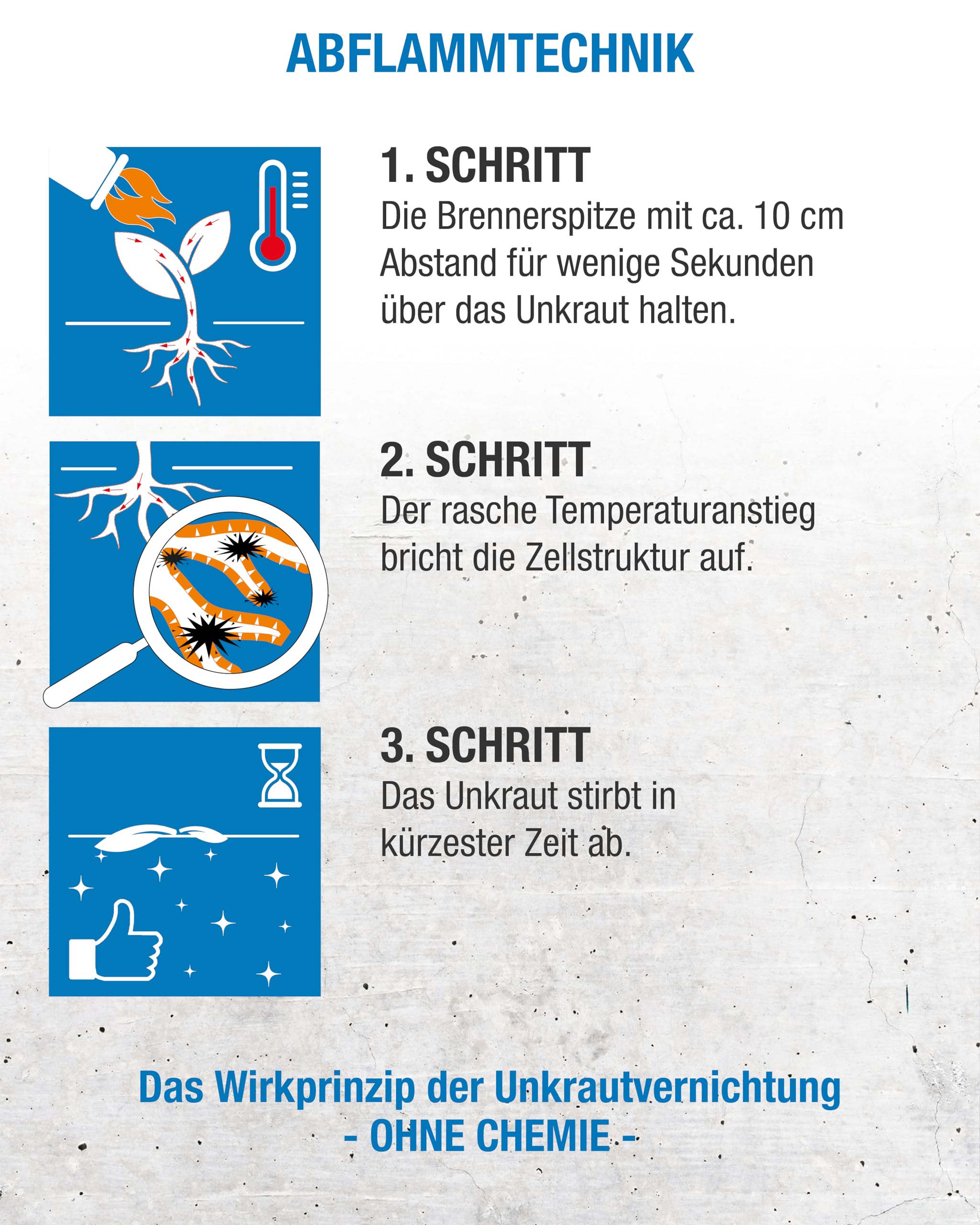 CFH Abflammgerät PZ 6500 – inkl. Piezozündung und 5 m Gasschlauch, Gasbrenner für Unkrautvernichtung und Bitumenarbeiten, 1.800 °C Flammentemperatur, TÜV SÜD GS