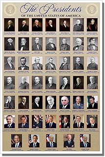 American History - The Presidents of the United States, NEW Classroom POSTER