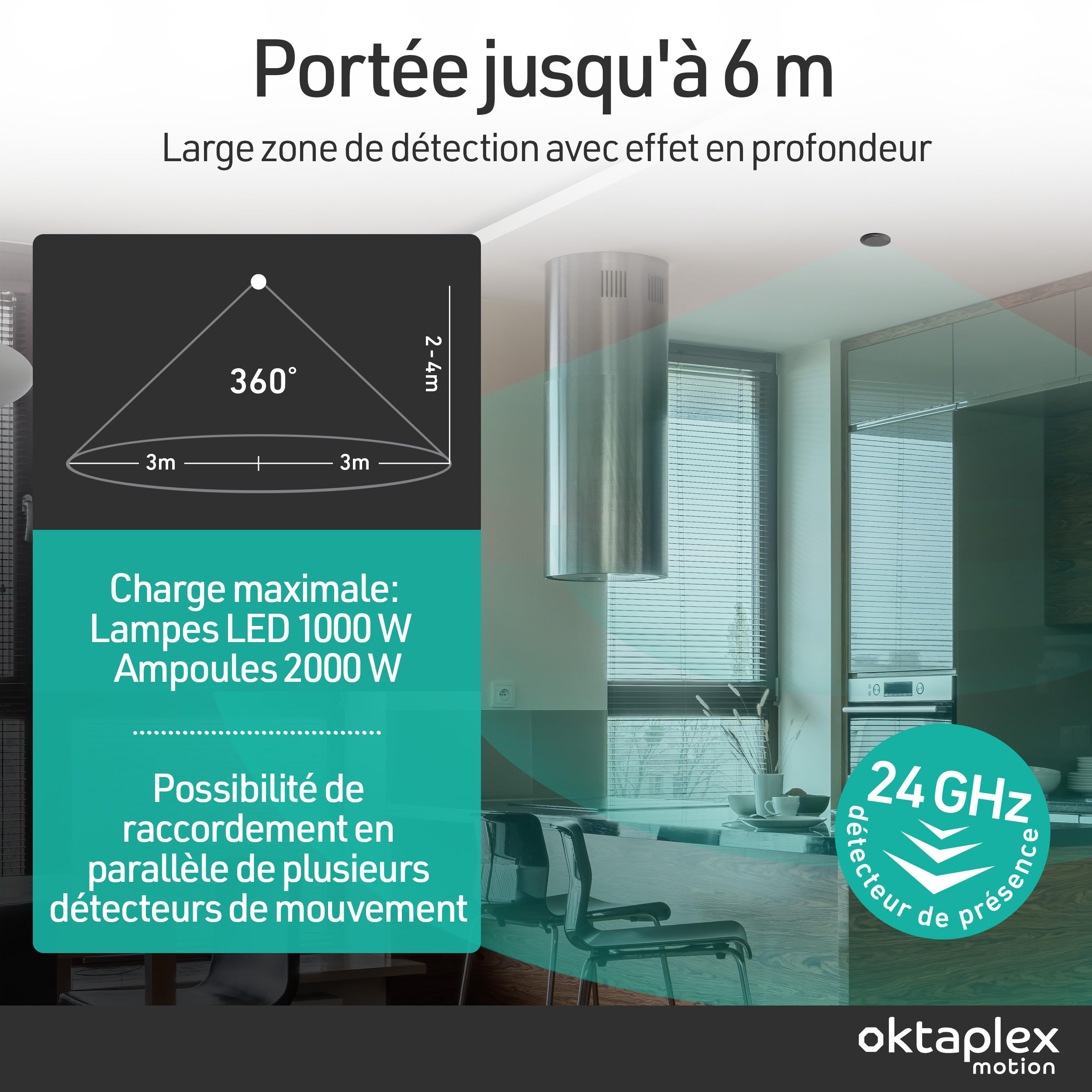 Oktaplex Isa Lot de 2 détecteurs de présence 24 GHz Noirs | Ultra-plats 22mm capteurs haute fréquence 360° pour plafond