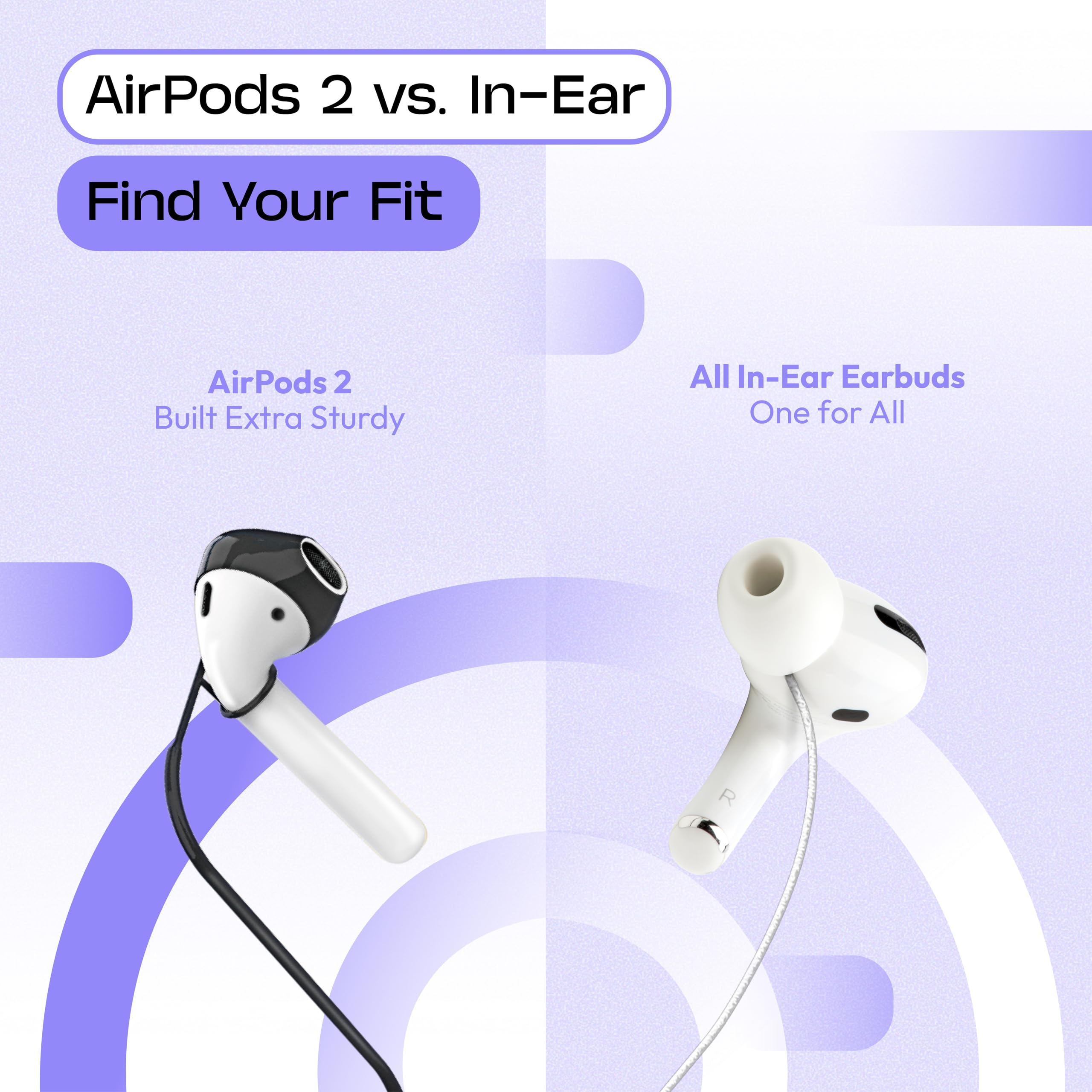 Sangle anti-perte pour écouteurs intra-auriculaires sans fil (Airpods Pro 1/2, Sony, Beats, Samsung, Bose) (Blanc)