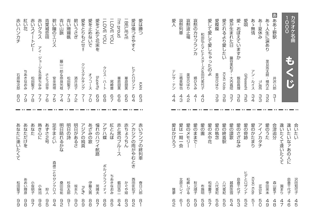最新ヒットカラオケ曲集　レコード 楽天市場】カラオケ（レコード｜CD・DVD）の通販