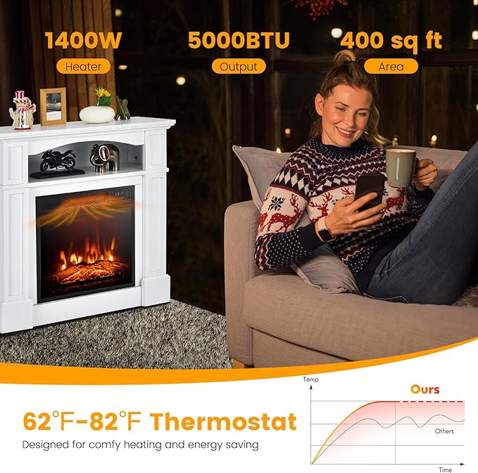 Chimenea Eléctrica SIMOE 32" con Repisa, 1400W, Control Remoto, Blanca miniatura 4