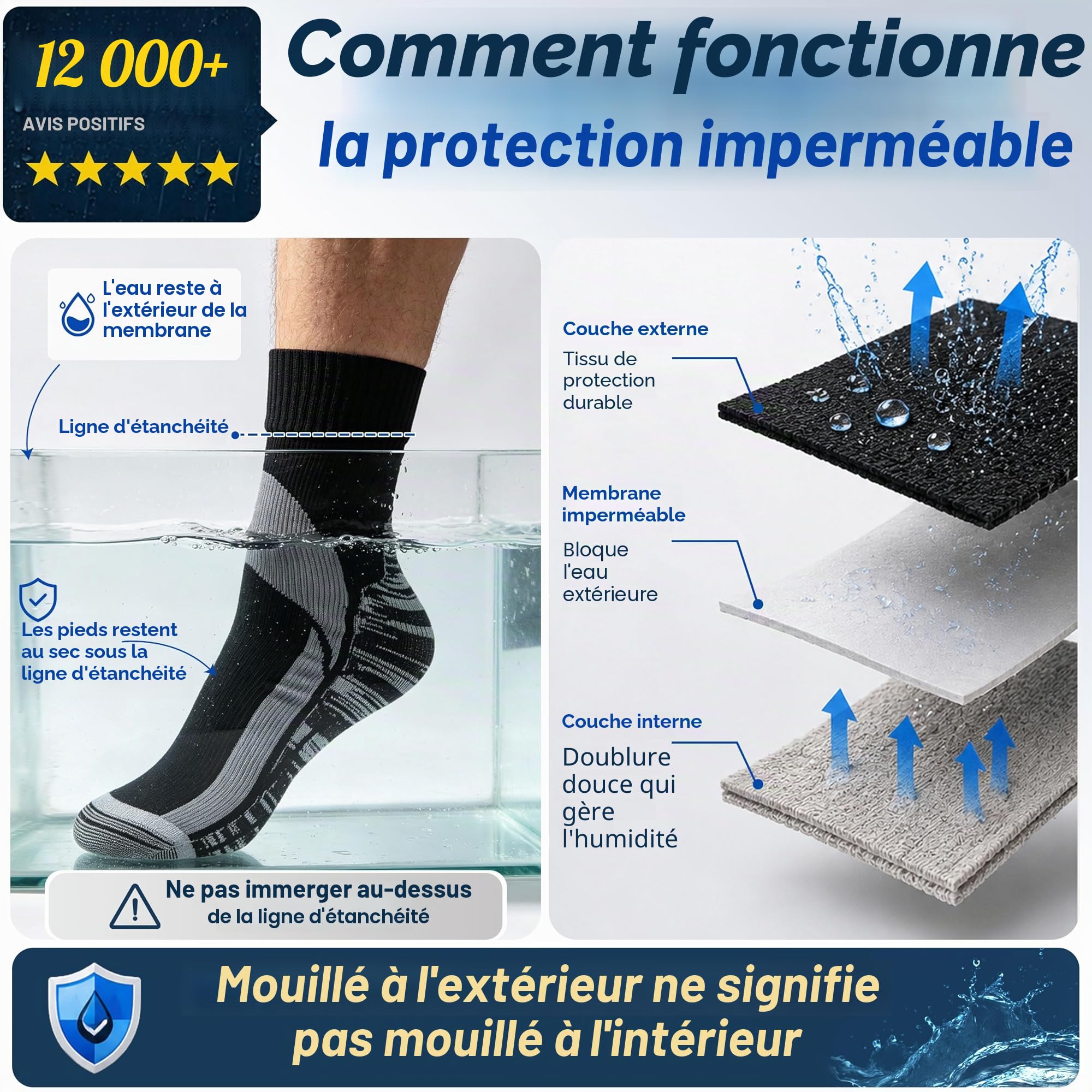 RANDY SUN Chaussettes Imperméables Respirantes, Modèle Original Unisexe pour Ski/Randonnée/Trekking/Pataugeoire/Sentier 1 Paire