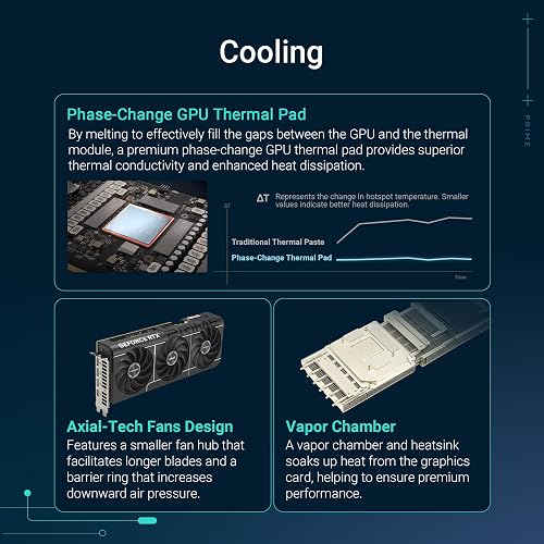 ASUS Prime GeForce RTX™ 5080 16GB SFF-ready GDDR7 Graphics Card (PCIe® 5.0, HDMI®/DP 2.1, Slot 2.5, Axial Fans, Steam Chamber, Dual BIOS) - 3