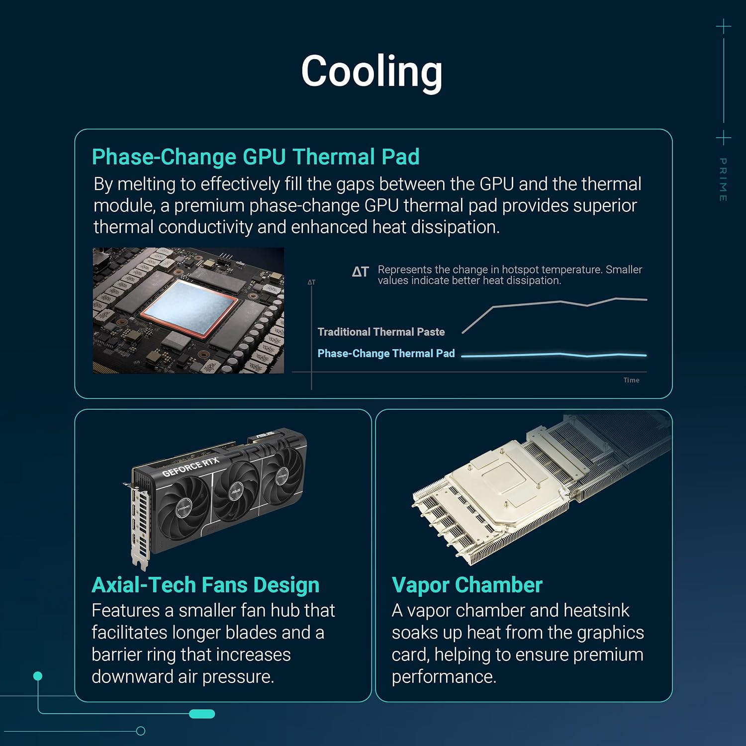 81Pb5MSYc2L._SL1500_ ASUS Prime GeForce RTX™ 5080 16GB GDDR7 Graphics Card (PCIe® 5.0, HDMI®/DP 2.1, 2.5-Slot, Axial-tech Fans, Vapor Chamber, Dual BIOS)