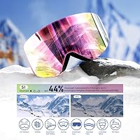 Dizokizo Síszemüveg Cserélhető Lencsével, Páramentesítő és UV Védelemmel Nőknek és Férfiaknak 3