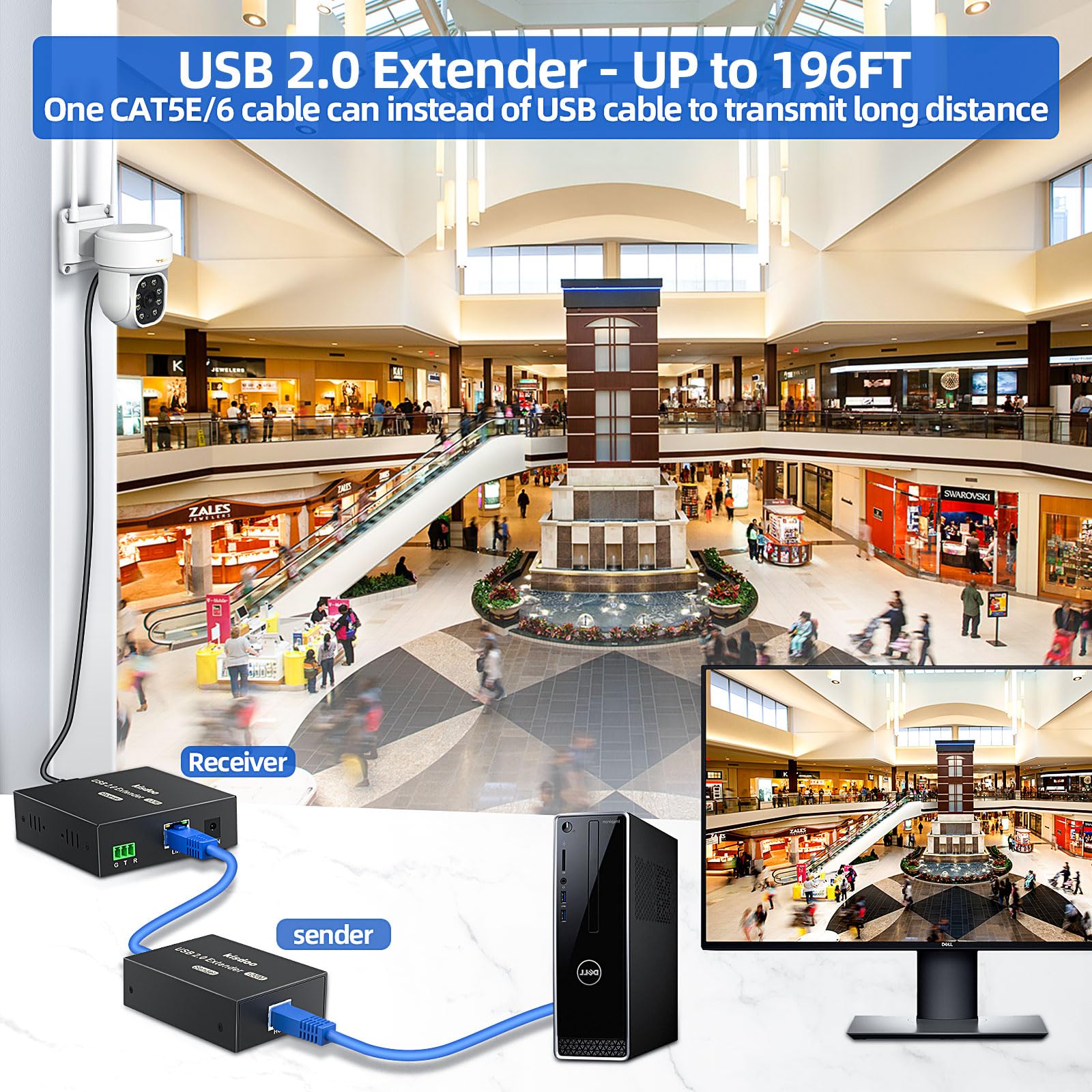 Rallonge USB sur Ethernet 61 m USB 2.0 HUB 6 ports RJ45 Cat5e/6 jusqu'à 480 Mbps Plug & Play pour appareil photo USB, écrans tactiles, lecteur USB, disque dur PC, Windows, MacOS, Android