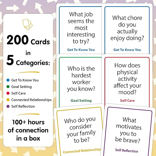 Miniatura 3 de 200 tarjetas de inicio de conversación de resiliencia para familias más fuertes – Construye confianza, seguridad y conexión a través de transiciones