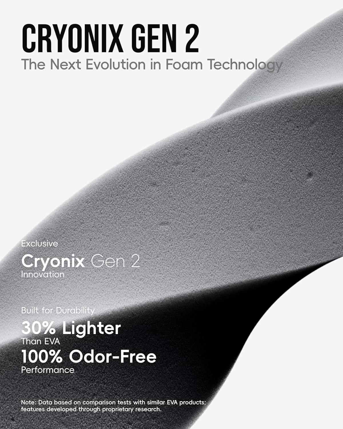 Portable Waterproof Hard Case for DJI Osmo Action 5 Pro/ 4/ 3 Action Camera Accessories Fits Standard Combo, Compatible with Battery Case 2, FOV Boost Lens, ND Filter Set (Case and Foam Only) - Image 4