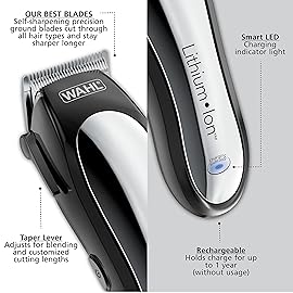 Wahl USA Clipper Rechargeable Lithium Ion Cordless Haircutting Clipper & Battery Trimming Combo Kit - Electric Clipper for Grooming Heads, Beards, & All Body Grooming - Model 79600-2101P