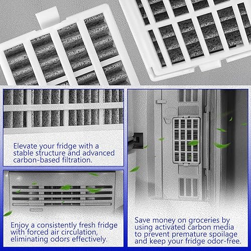 Miniatura 6 de HASMX Filtro de aire de repuesto para refrigerador Frigidaire FGHS2655PF5A FPHB2899PF3 LGHB2867PF5 - Sustituye a los números de pieza: W10311524,