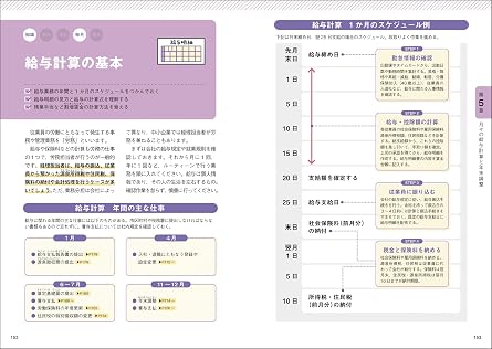 オールカラー 基本がわかる! しっかり役立つ! はじめての経理