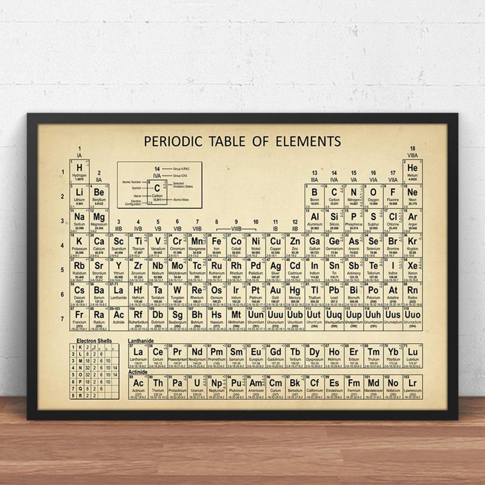 XIANGPEIFBH Chimica Tavola periodica Stampe d'arte da parete Elementi Poster Tela Pittura Chimica Laboratorio periodico Arredamento moderno per soggiorno 60x80cm (24x31inch) Cornice interna