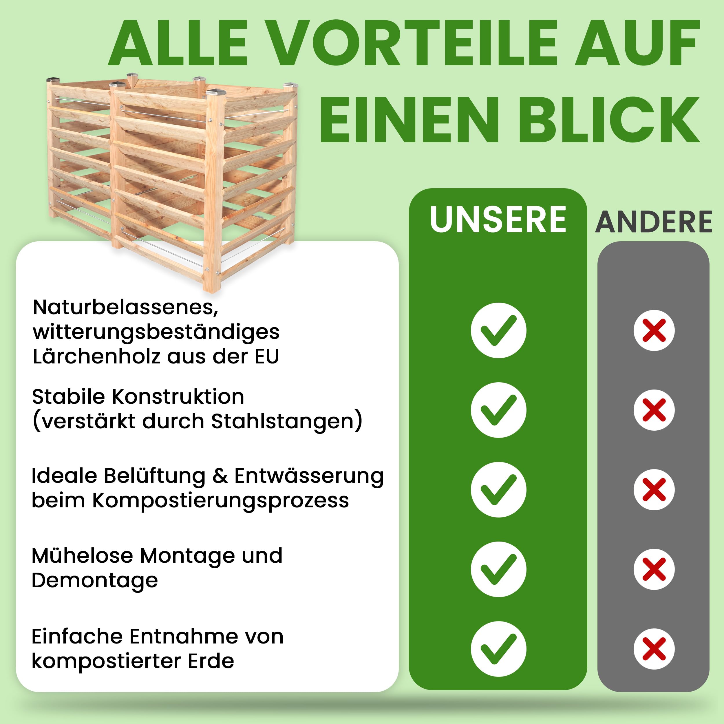 Moderner Komposter Duo ca. 80x153 cm Höhe 100 cm aus Lärchenholz Massivholz Steckkomposter Kompostsilo Holz Stecksystem