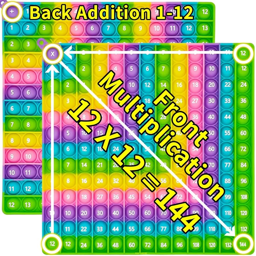 amazon-com-fidget-press-bubble-sensory-toy-12x12-multiplication-addition-charts-learn-math-easily-with-stress-relief-for-kids-sensory-focus-school-home-use-ygc-laomi-toys-games for Free Printable 12x12 Multiplication Chart Amazon.com: Fidget Press Bubble Sensory Toy: 12x12 Multiplication & Addition Charts, Learn Math Easily with Stress Relief for Kids, Sensory Focus, School Home Use-YGC LAOMI : Toys & Games for Free Printable 12x12 Multiplication Chart