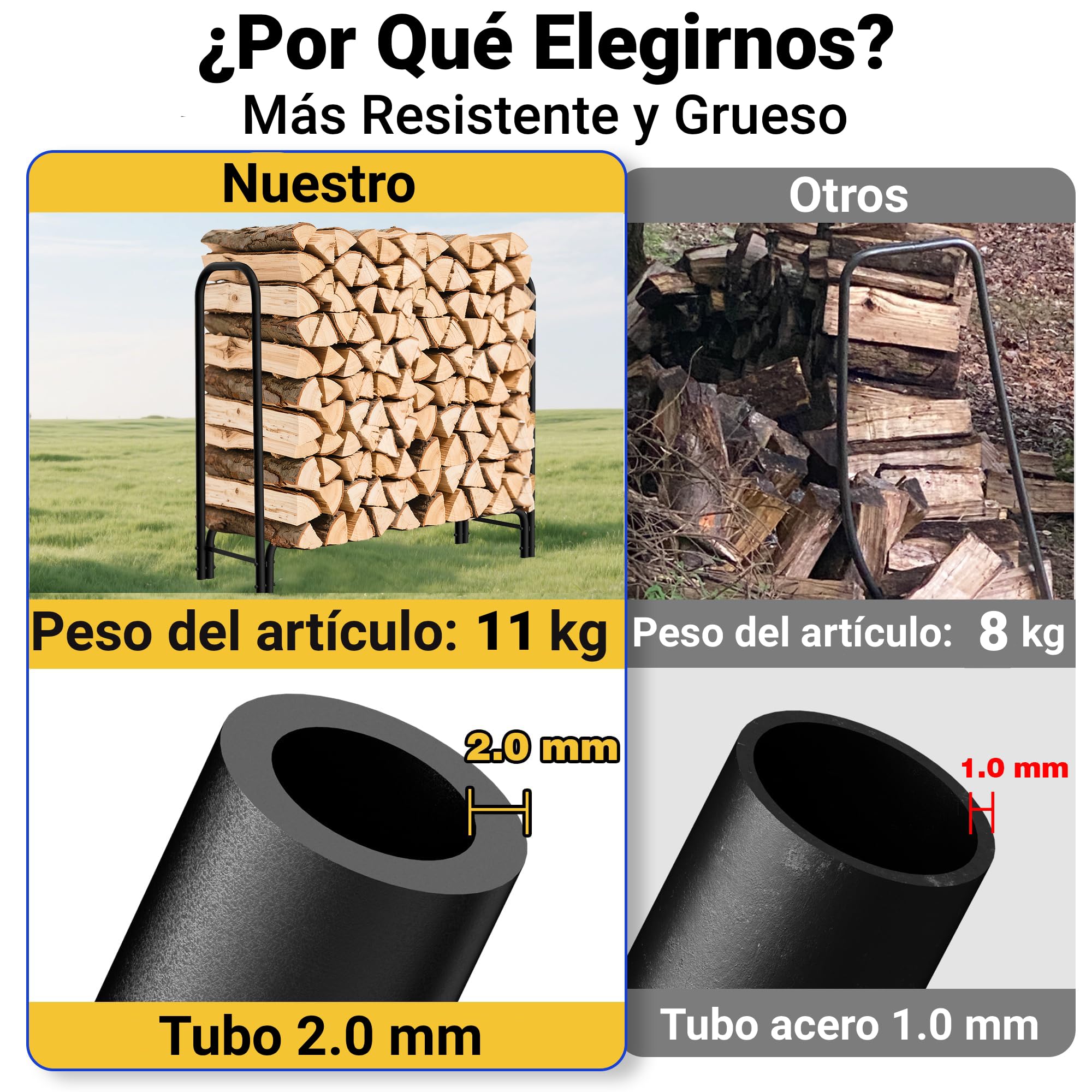 Amagabeli 121cmx105cmx30,48cm Estante de leña de Largo Estante de Registro de Chimenea Soporte de leña para leña al Aire Libre Tarea Pesada Bastidor de leña Titular de leña Apilador de Madera