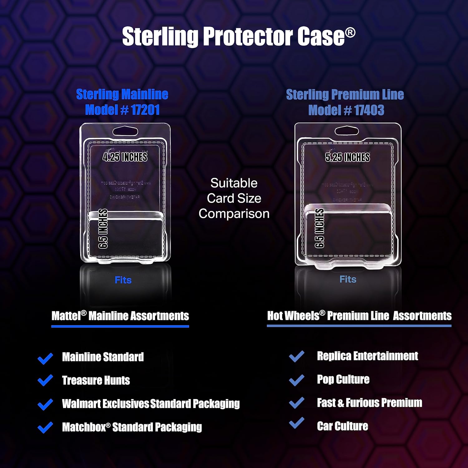 Sterling Protector Case Model 17403 Premium Line 60 Pack for Hot Wheels Premium Diecast, Fits Card Size 6.5 x 5.25 inches Durable Acid-Free Clear Storage Clamshell