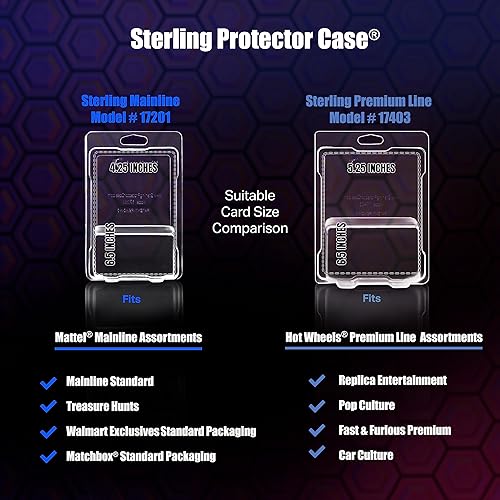 Miniatura 4 de Sterling Protector Case de Hot Wheels Entretenimiento Retro Cultura Pop y Cultura Automovilística (30)