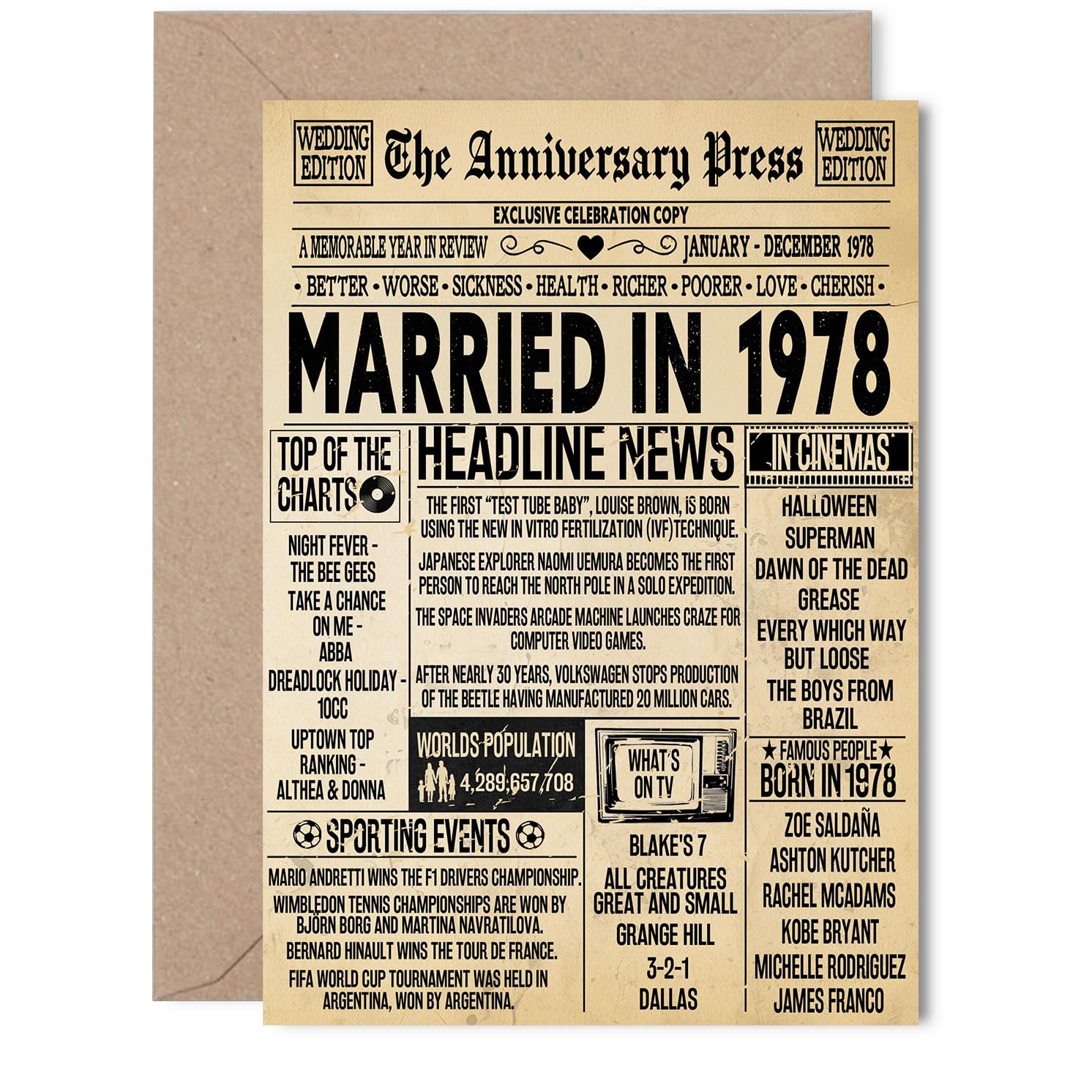 48th Anniversary Card for Women Men - Vintage Newspaper Married in 1978-48 Year Wedding Anniversary Card for Companion Wife Partner Husband, 5x7 Inch Anniversaries Greeting Cards