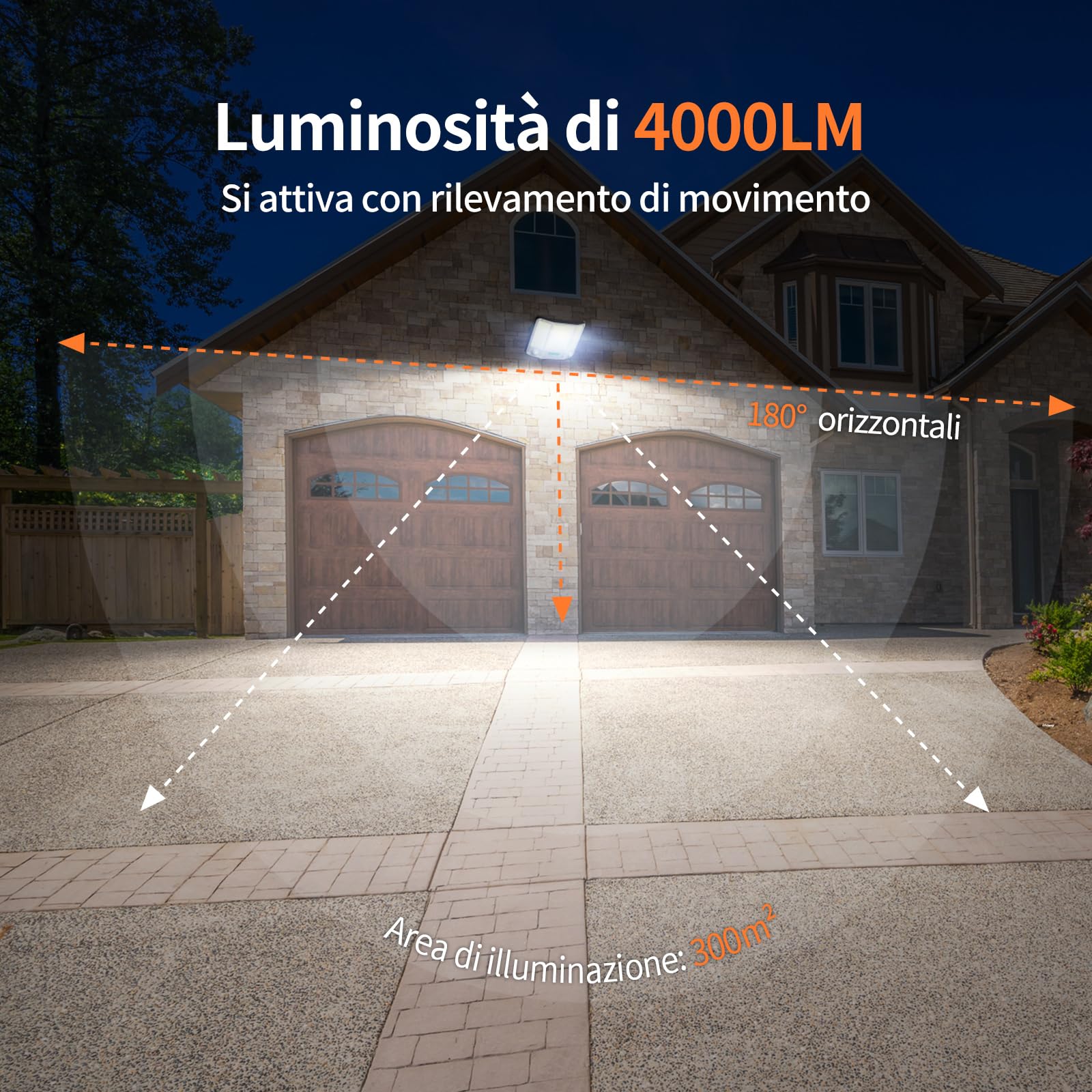 intelamp Faro led esterno con pannello solare,20000mAH Batteria,4000LM/6500K, Lampione Solare con Telecomando 2-12H Timer, IP65 Impermeabile Faretto LED con Sensore di Movimento per Esterno e Giardino