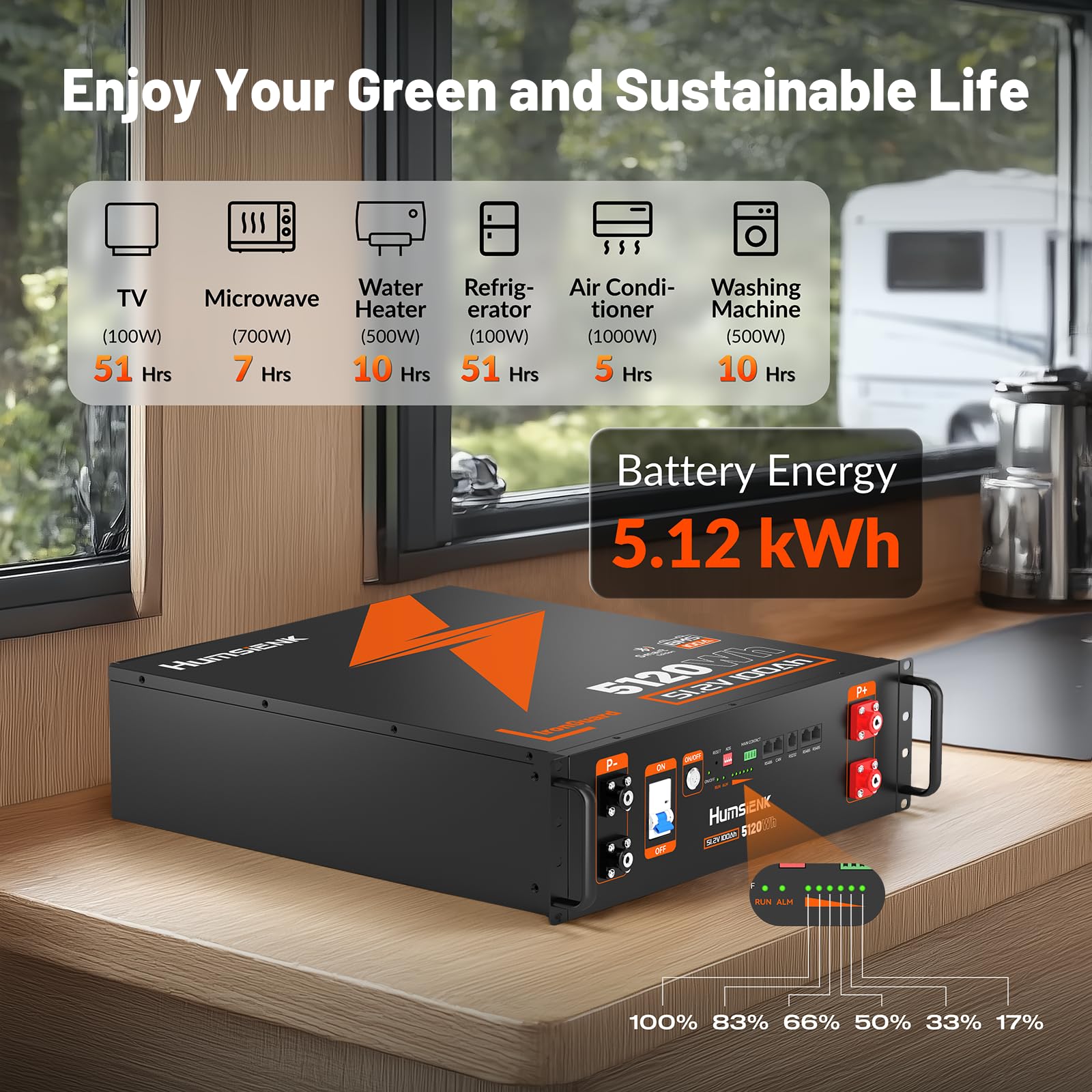 Batteria 48V 100Ah LiFePO4 per Impianto Fotovoltaico 5kW Completo, 2 Packs | HumsiENK Accumulo 10kW con BMS 100A e Bluetooth, Rack 3U 51.2V 5120Wh per Sistema Solare