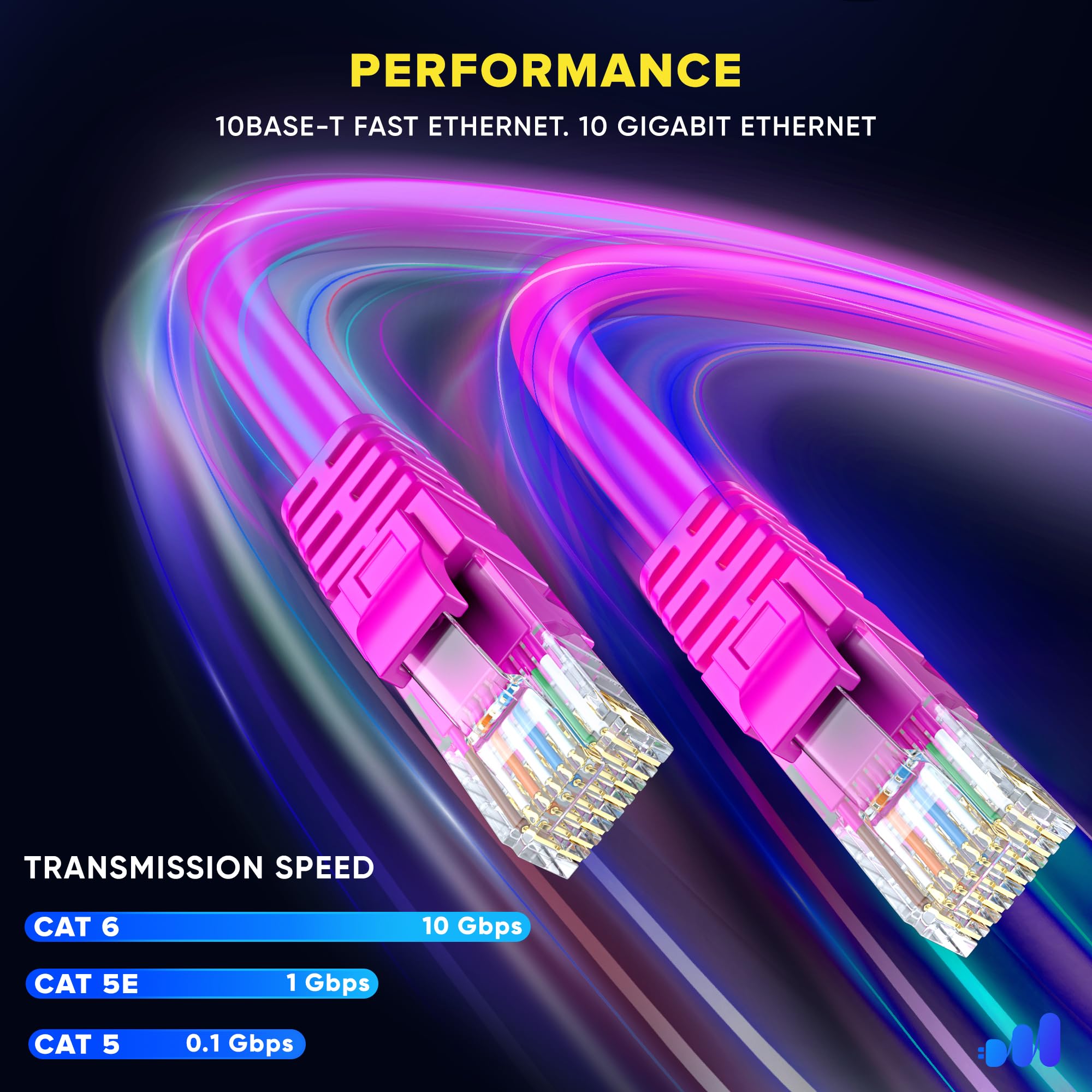 Maximm Kabel Ethernet Cat 6 - 2,4 m (12 sztuk) - Szybki LAN, Internet, krosowy i kabel sieciowy - UTP, 10 Gb/s, przewód Ethernet 550 MHz - różowy