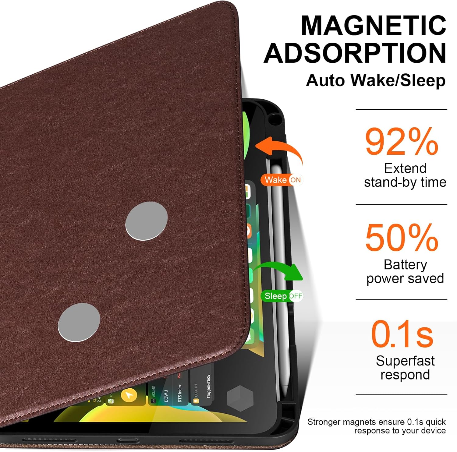 Case for iPad 11th Gen 11 inch 2025 & iPad 10th Gen 10.9 inch 2022 - Premium Leather Folio Cover with Pencil Holder, Auto Wake/Sleep, Multi-Angle Protective Stand - Red Brown