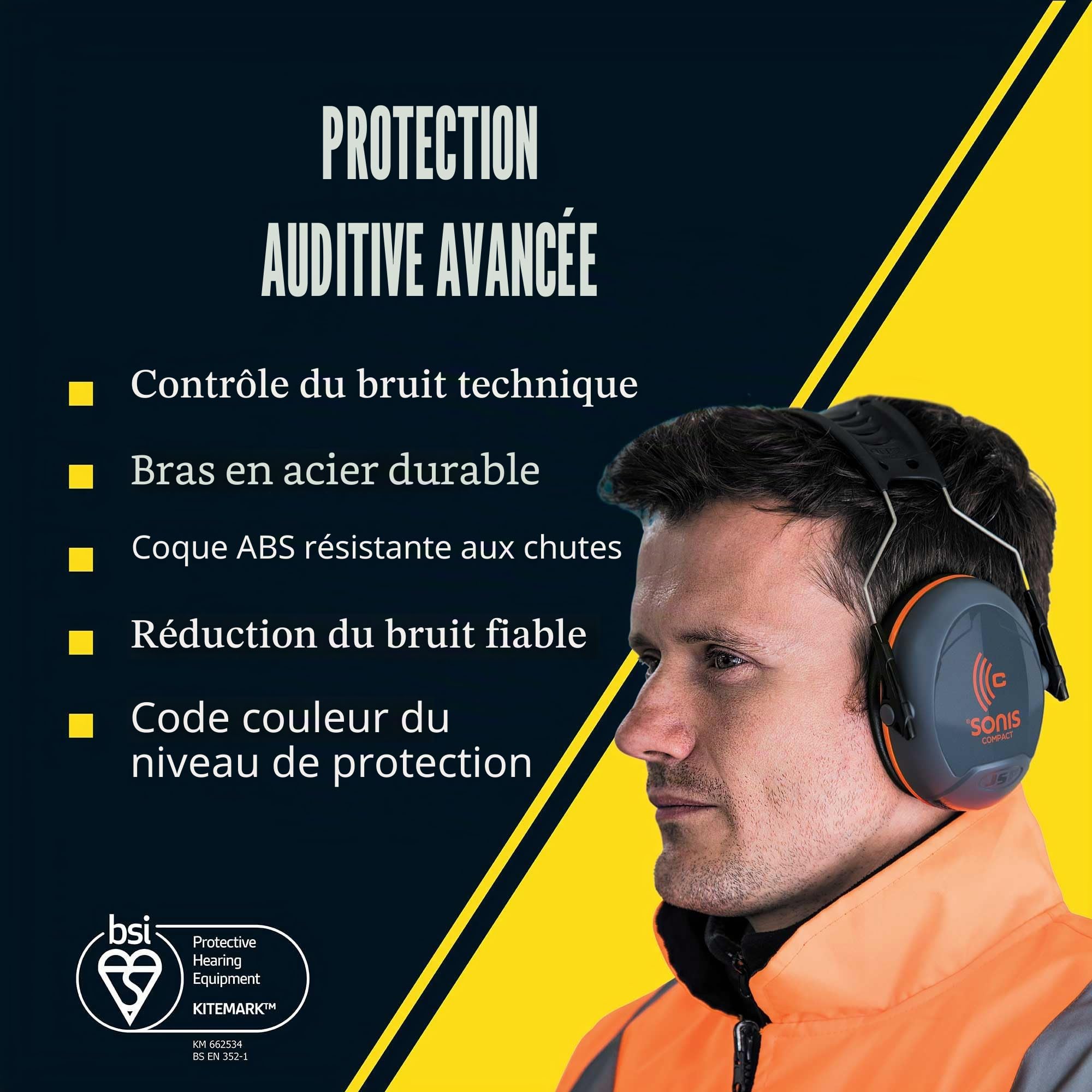 Sonis Ear Defenders
