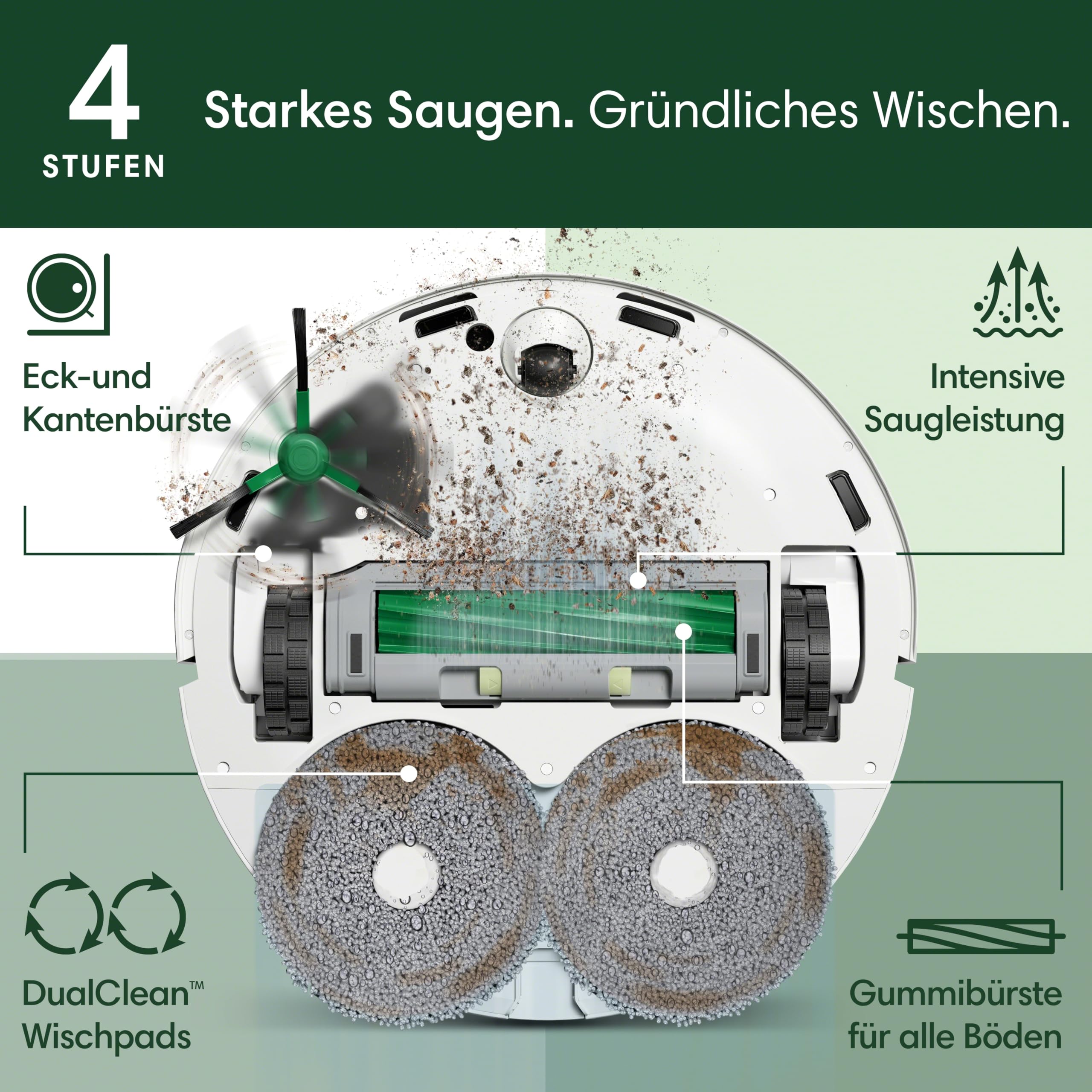 iRobot Roomba Plus 405 Combo Robot + AutoWash Dock Saugroboter mit Wischfunktion - Clearview LiDAR - 7000Pa - DualClean Wischpads - SmartScrub - Teppicherkennung - 75 Tage Entleerung - Weiß