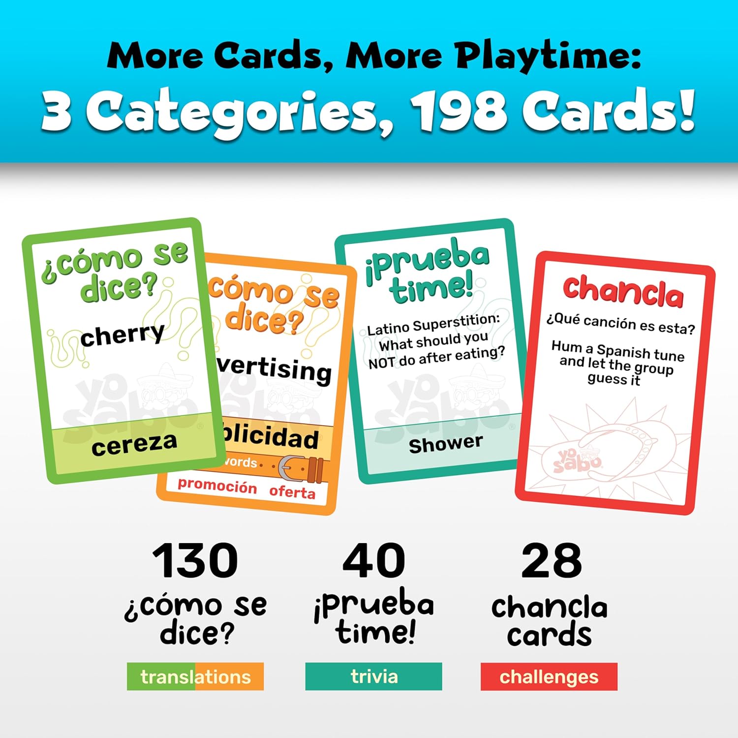 Yo Sabo: Edition 2 - Family Friendly Bilingual Card Game - More Cards, More Game Time - Learn Spanish with Cómo Se Dice, Trivia, & Hilarious Challenge Cards - 198 Cards