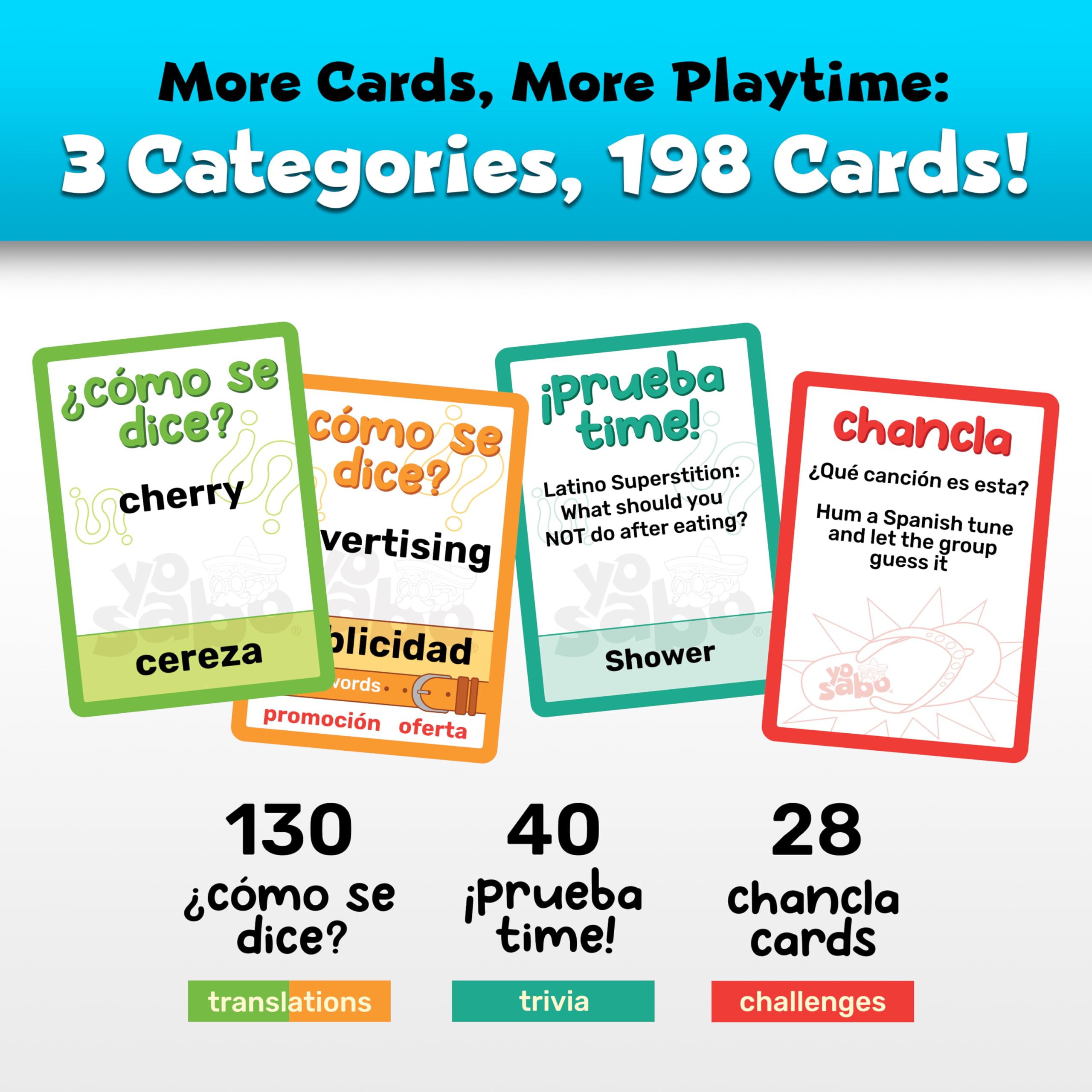 Yo Sabo: Edición 2 - Nuevo juego de cartas bilingüe familiar - Más cartas, más tiempo de juego - Desafía a tu español con trivia y desafíos divertidos - Juego de Mesa con 198 cartas para todas las