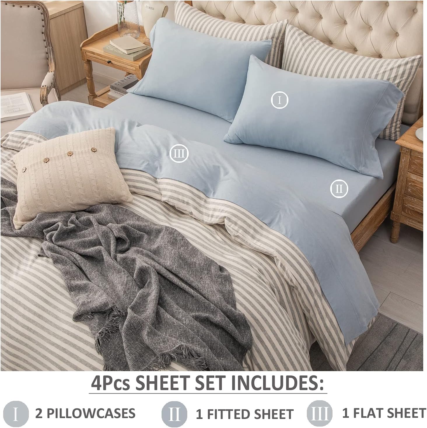 Fantastic Finds @ Just The Right Price!