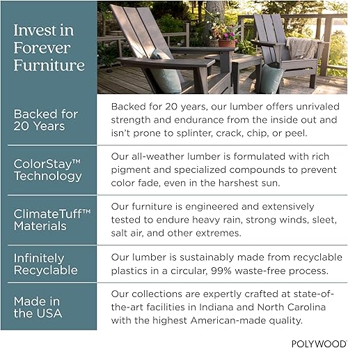 Vista 9 de POLYWOOD AD420AR Silla moderna tipo Adirondack, Aruba