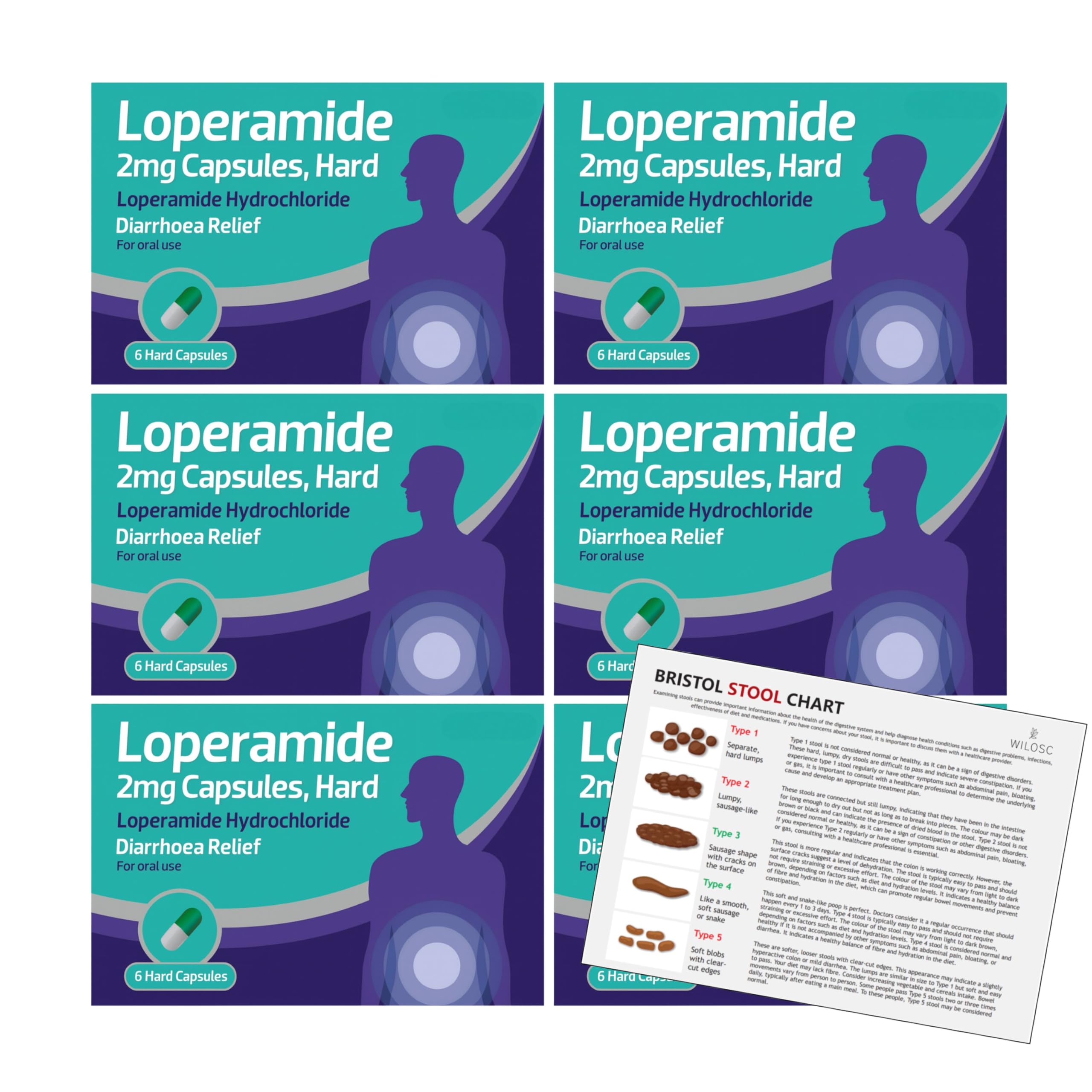 Fast Acting Diarrhoea Tablets for Adults - Loperamide 2mg 6 x 6s (36 Capsules) Bundle with a Wilosc Stool Chart