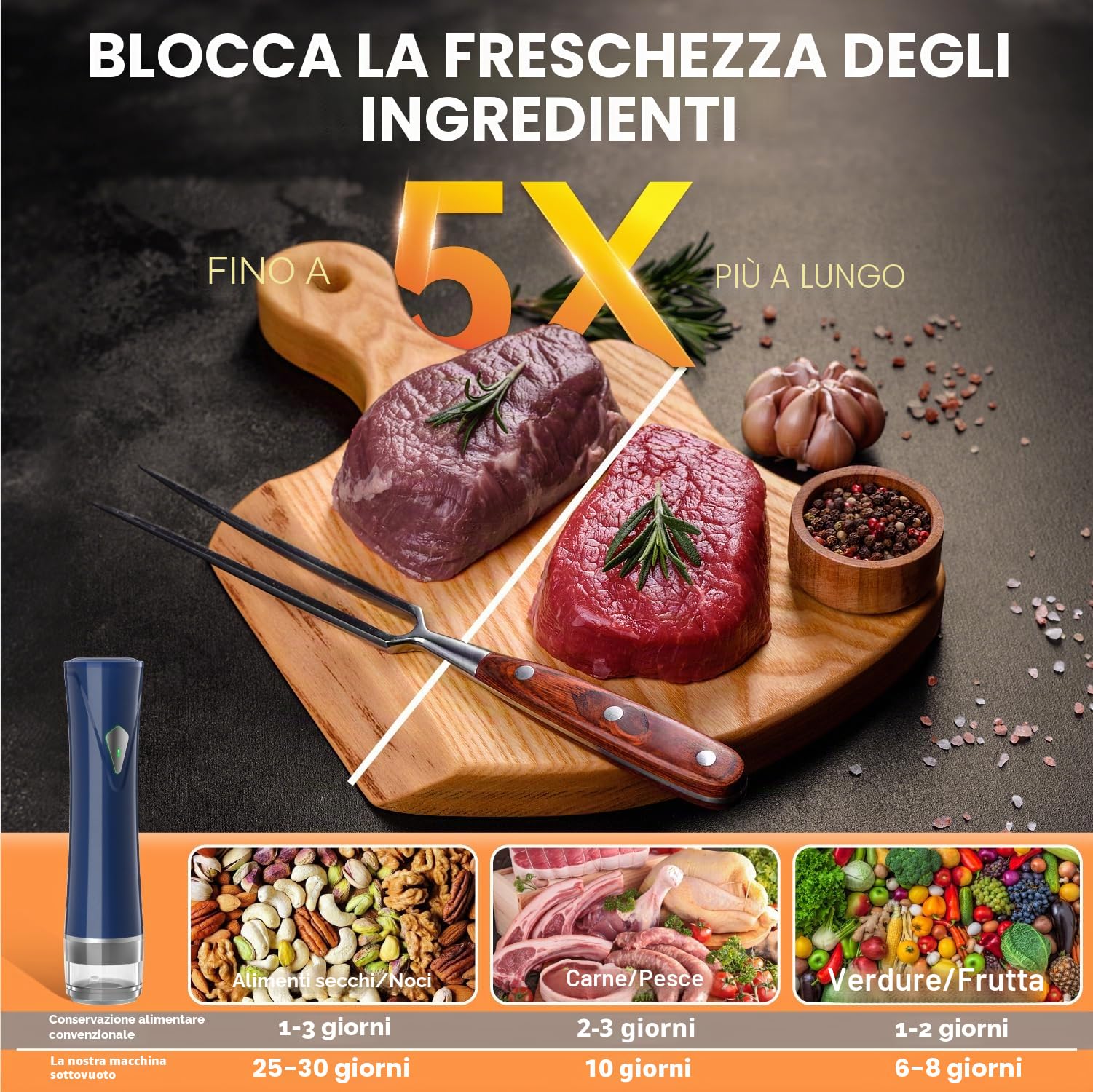 GPUTEK Piccola macchina sottovuoto alimenti, con una potenza di aspirazione di 60 kPa, dispositivo per il sottovuoto con 15 sacchetti riutilizzabili, ricarica USB,per casa, viaggi, campeggio