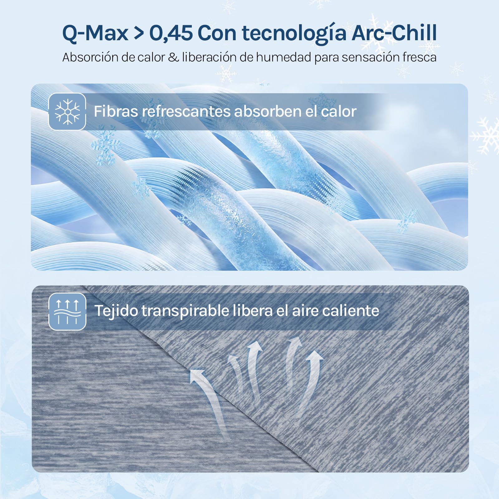 WOLTU Manta Refrescante para Personas Microfibre de Enfriamiento ARC-Chill Q-MAX>0.45 Suave y Transpirable de para Cama Sofá Refrigeración Automático Manta de,150x200cm Azul