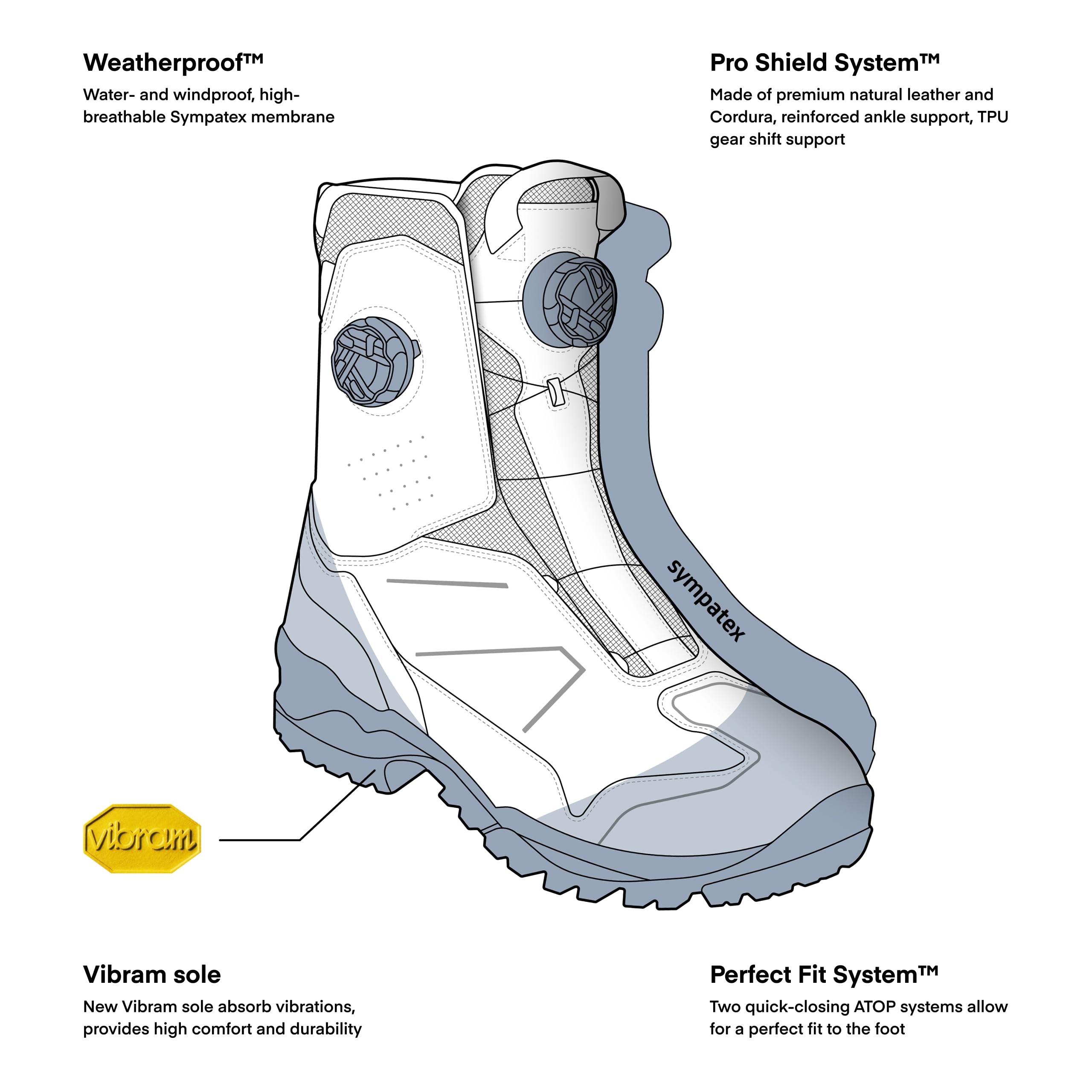 REBELHORN Defender X Botas de Moto Hombre y Mujer | Cuero | Protectores de Tobillo | ATOP Cordones rápidos | Membrana Sympatex | Suela Vibram | Tallas hasta 47