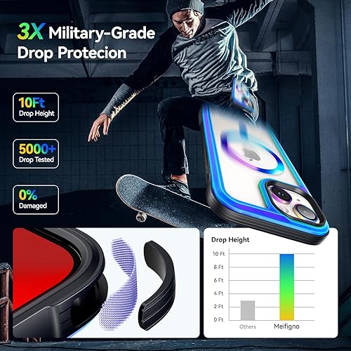 Miniatura 3 de Meifigno Rainbow Mag Series - Funda diseñada para iPhone 15 compatible con MagSafe y 3 protectores de grado militar, con 2 protectores individuales