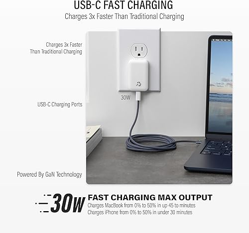Miniatura 2 de Nimble Wally Cargador USB C ultra plano, 30 W, cargador de pared delgado listo para viajar, bloque de carga rápida, adaptador de corriente plegable