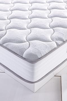 İşbir yatak Alissa Ergonomik Paket Yaylı (140x190)
