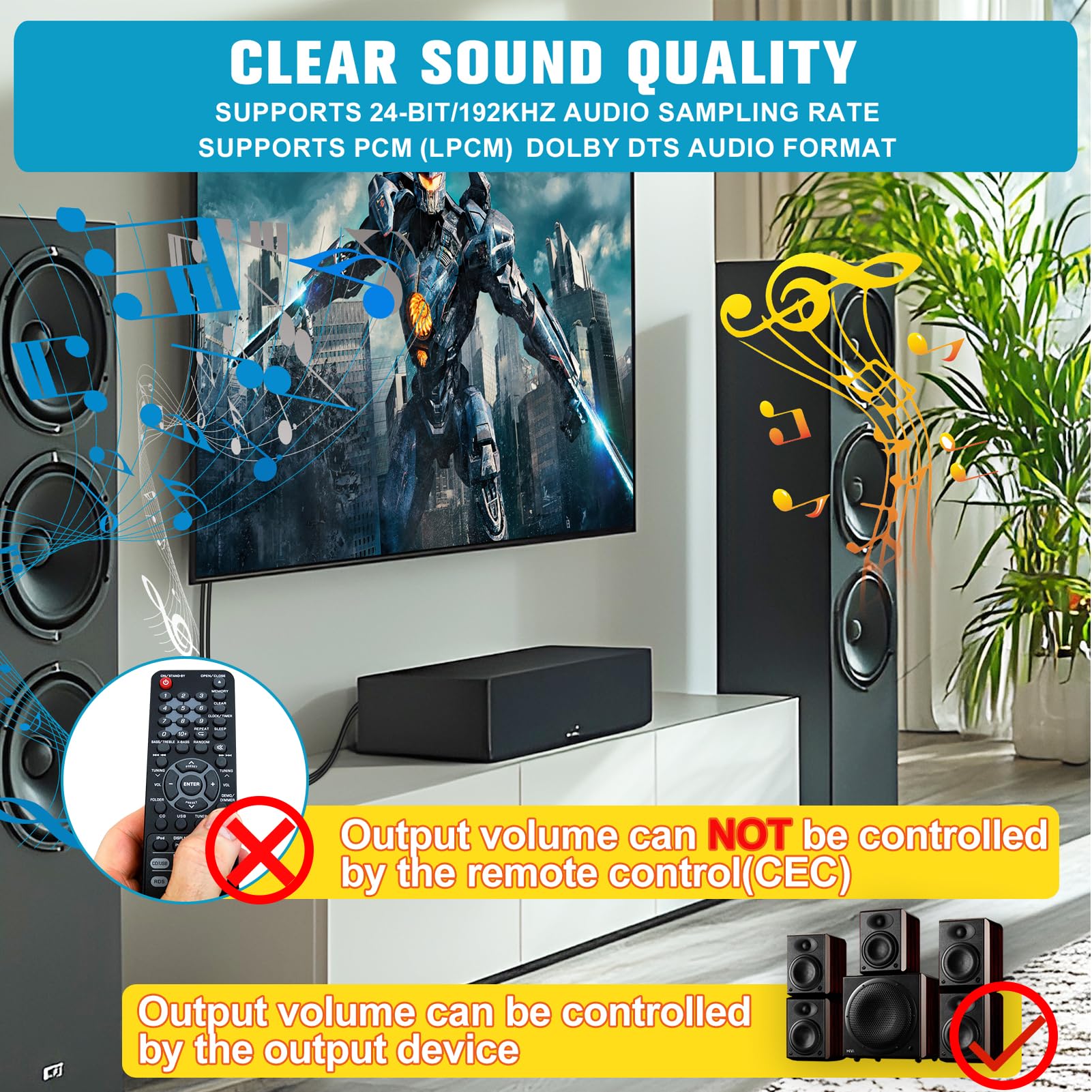 UNSTINCER HDMI ARC a Ottico Convertitore Cavo 115 cm/45", Audio Estrattore | Digitale Converter 192 kHz 24 bit supporta Dolby DTS 5.1 PCM 2.0, Adattatore per TV HDTV Amplificatore Casse Box Speaker