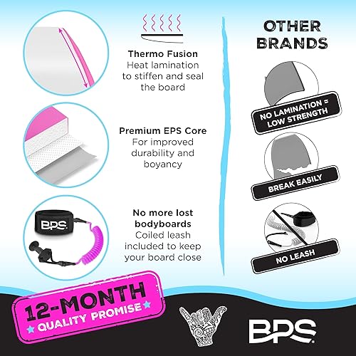 Vista 18 de BPS Bodyboard 'Storm' con correa en espiral de alta calidad, ligero con núcleo EPS, duradero para todas las condiciones de ola 09 Azul Púrpura